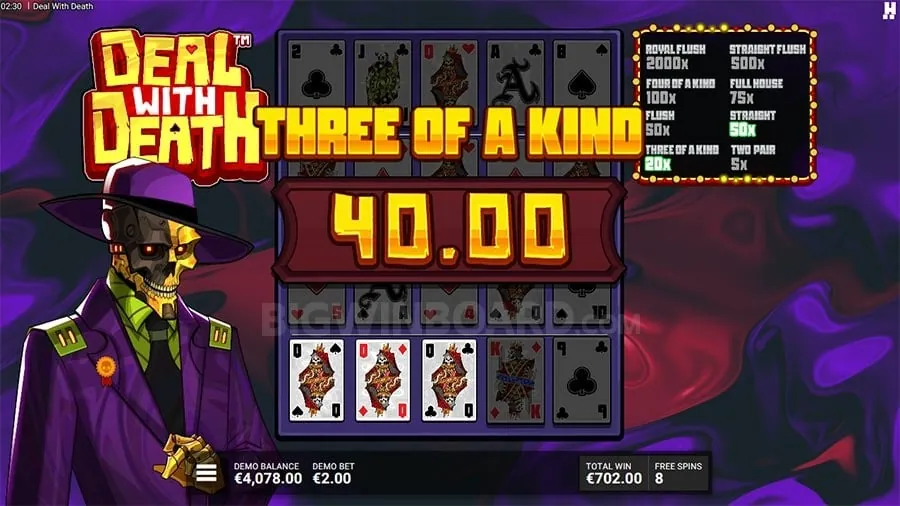 Player using a gaming strategy